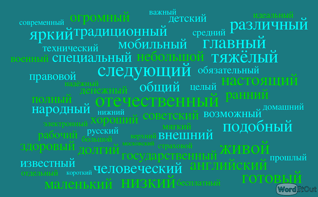 Russian vocabulary: Russian Adjectives (Прилагательные)